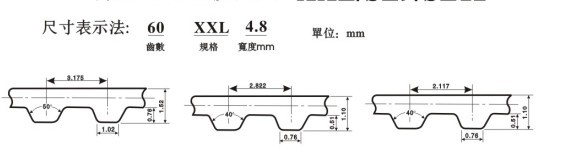 XXL同步帶