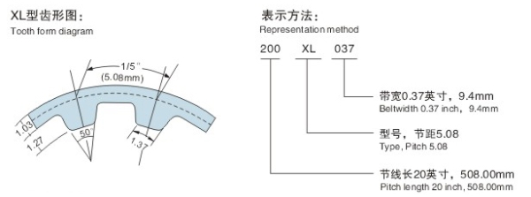 XL同步带