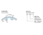 T20型公制T型齿同步带(橡胶/聚胺酯)