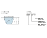 S4.5M型STD圆弧齿同步带(橡膠/聚胺酯)