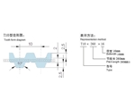 T10型公制T型齿同步带(橡胶/聚胺酯)