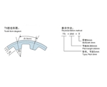 T5型公制T型齿同步带(橡胶/聚胺酯)