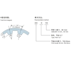 H型周节制梯形齿同步带