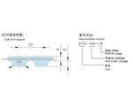 AT20型公制T型齿同步带(橡胶/聚胺酯)