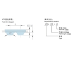 AT5型同步带(橡胶/聚胺酯)