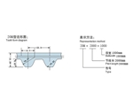 20M型HTD圆弧齿同步带