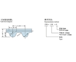 S2M型STD圆弧齿PU/橡胶同步带