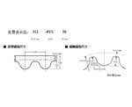 8YU型同步带