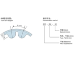 8M型HTD圆弧齿同步带(橡胶/聚胺酯)