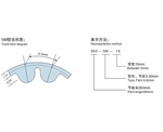 5M型HTD圆弧齿同步带(橡胶/聚胺酯)