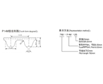 RPP14M型同步带(橡胶/聚胺酯)