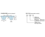 RPP8M型同步带(橡胶/聚胺酯)