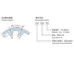 XXH型同步带