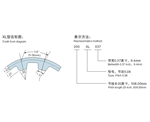 XL同步带