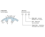 XH型同步带